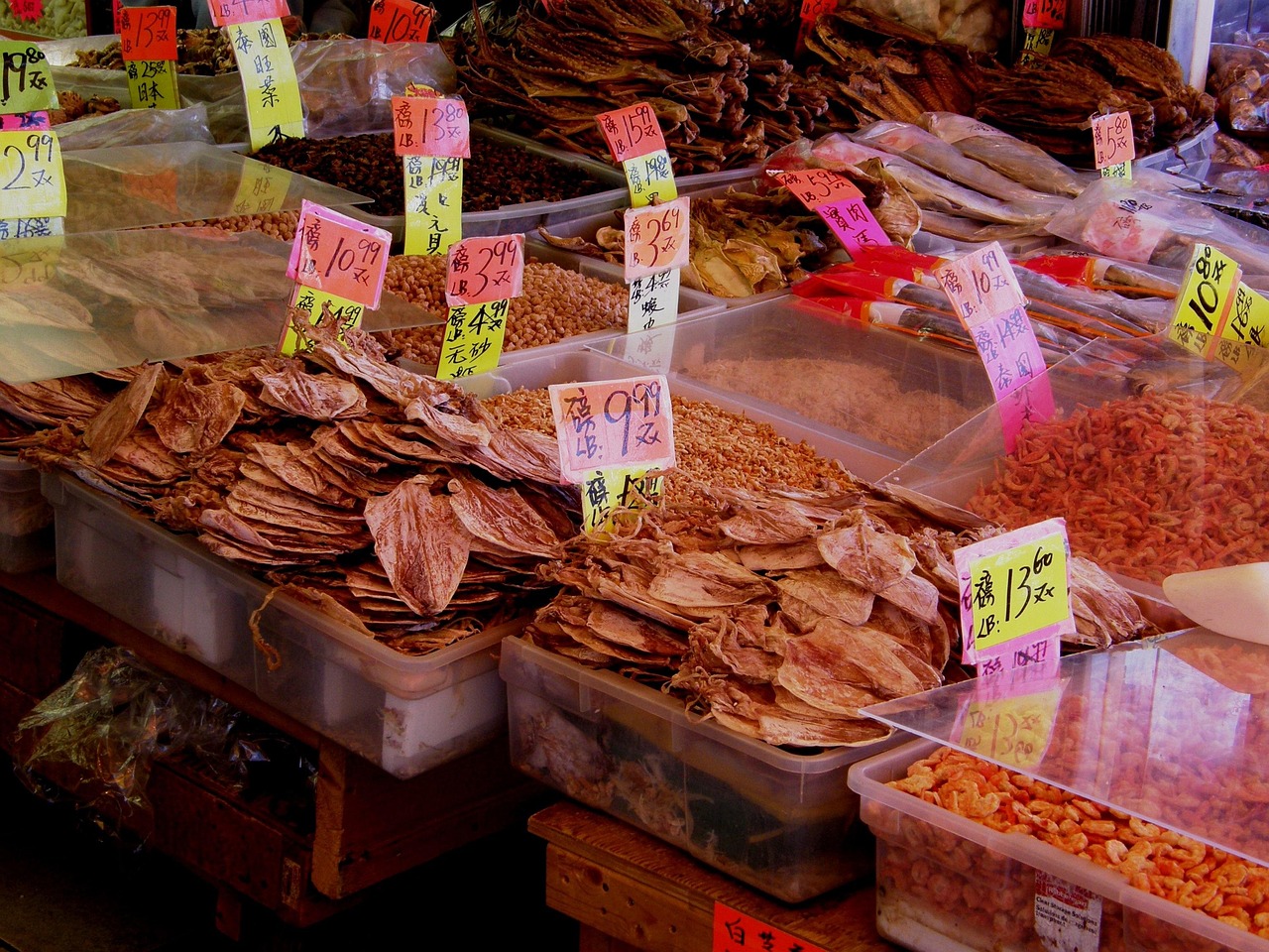 西安美食之旅旅游方案设计